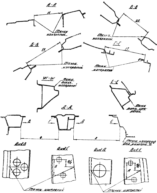 точки измерений кузова ГАЗ 2410(3102,31029,3110)